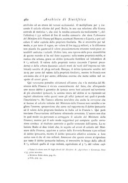 Archivio di statistica