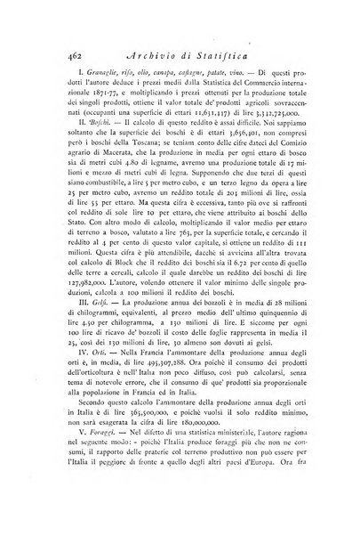 Archivio di statistica