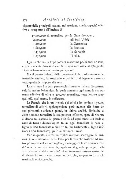 Archivio di statistica