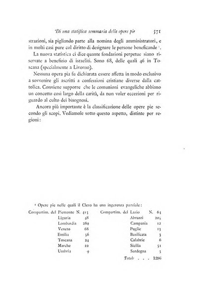 Archivio di statistica