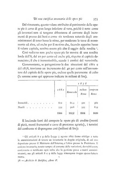 Archivio di statistica