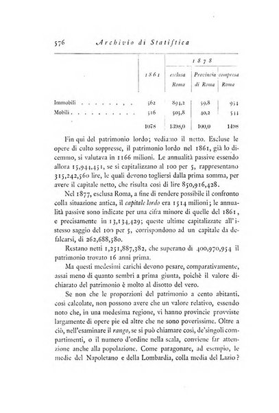 Archivio di statistica