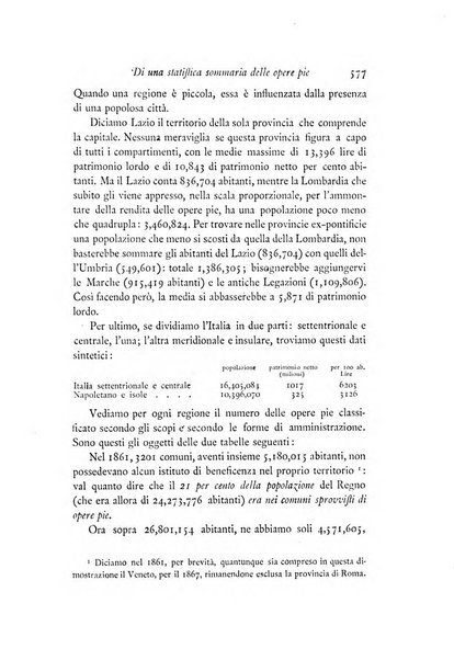 Archivio di statistica