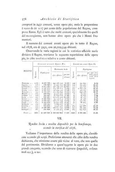 Archivio di statistica