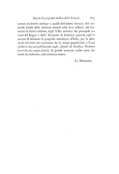 Archivio di statistica