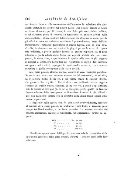 Archivio di statistica