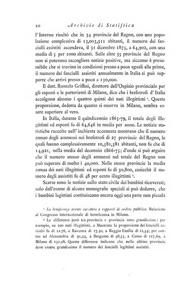 Archivio di statistica