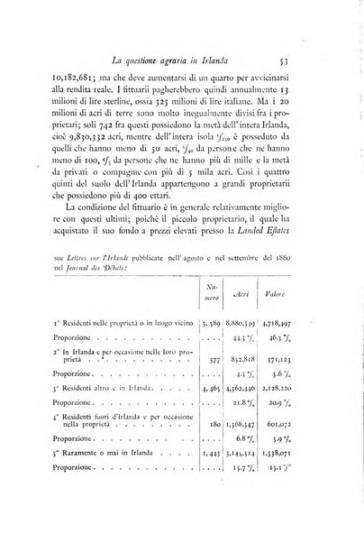 Archivio di statistica