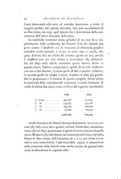 Archivio di statistica