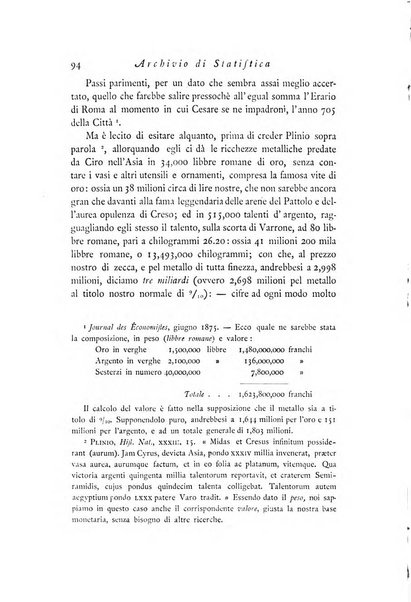 Archivio di statistica