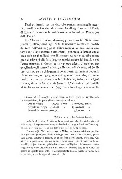 Archivio di statistica