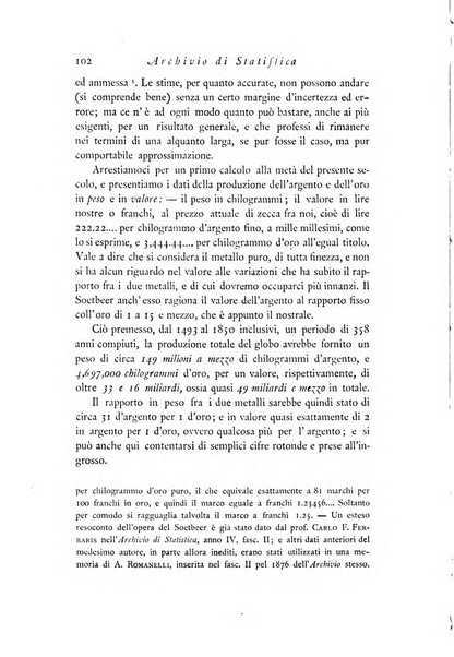 Archivio di statistica