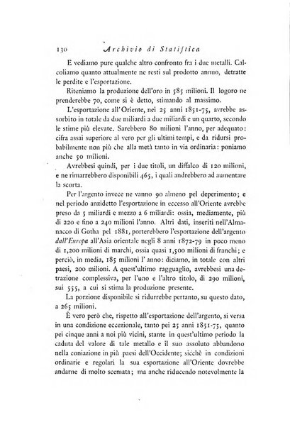 Archivio di statistica