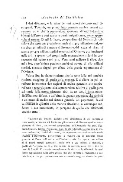 Archivio di statistica