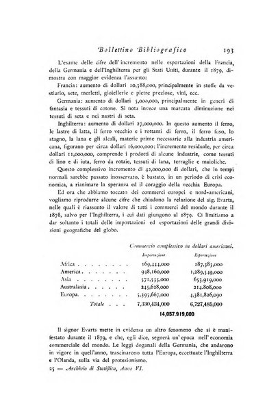 Archivio di statistica