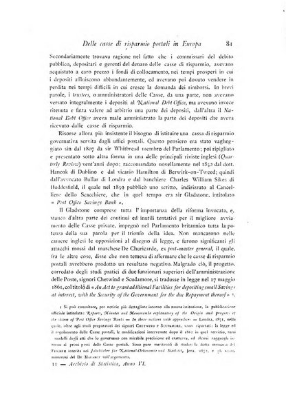 Archivio di statistica