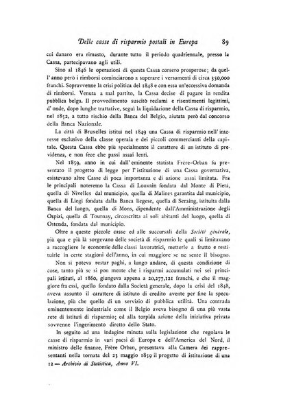 Archivio di statistica