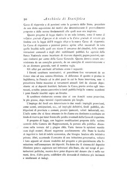 Archivio di statistica