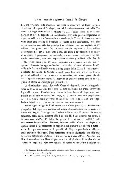 Archivio di statistica