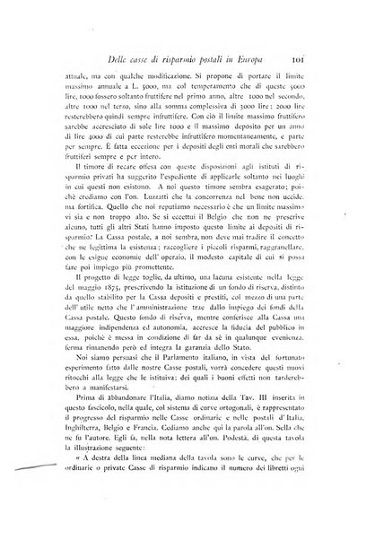 Archivio di statistica