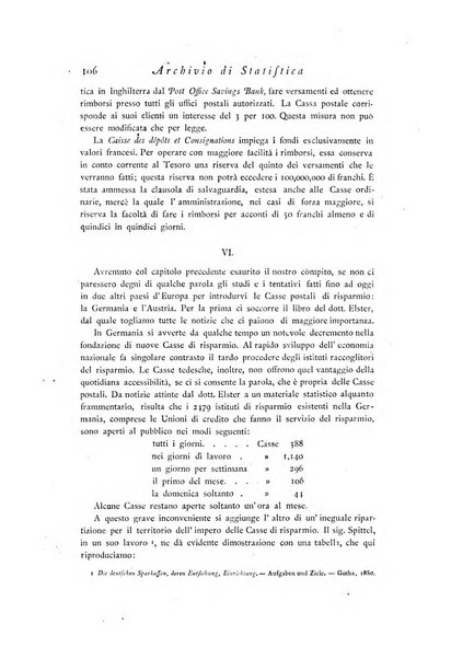 Archivio di statistica