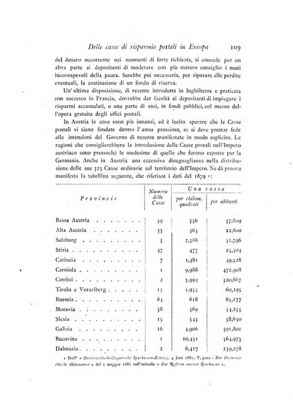 Archivio di statistica