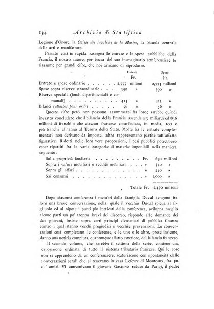 Archivio di statistica