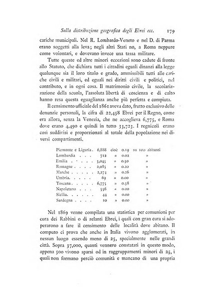 Archivio di statistica