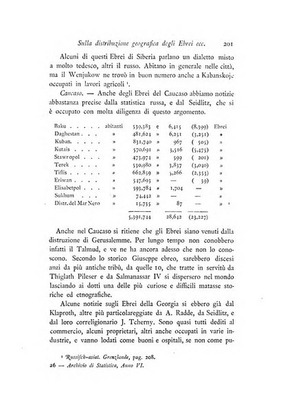 Archivio di statistica