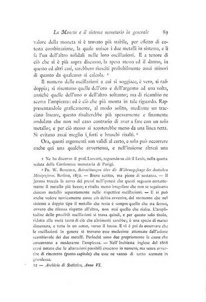 Archivio di statistica