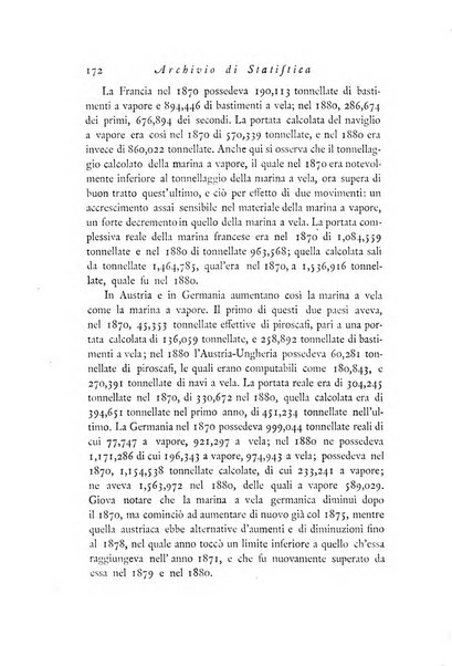 Archivio di statistica