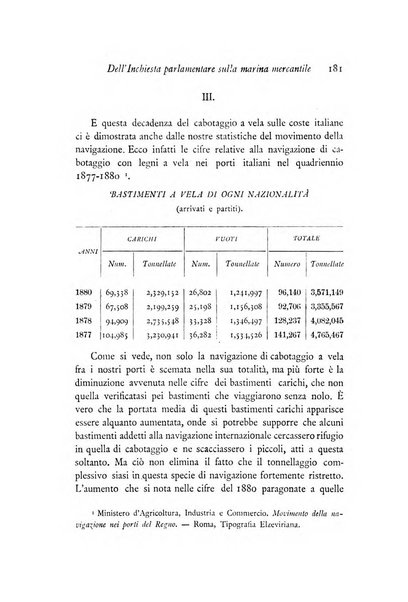 Archivio di statistica