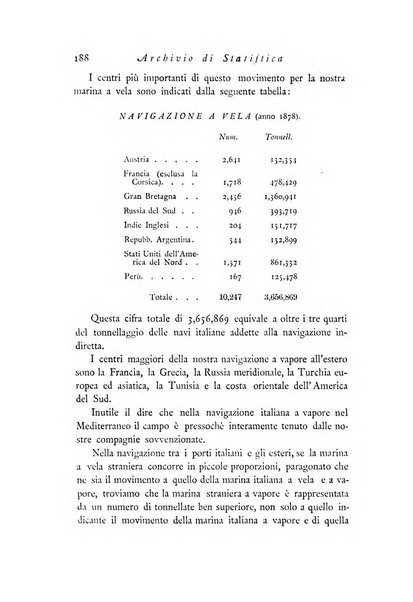 Archivio di statistica