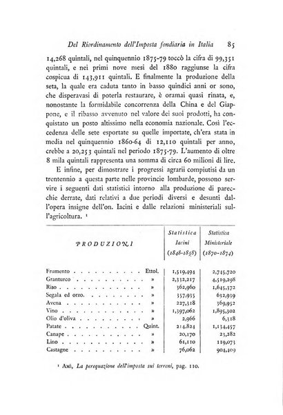 Archivio di statistica