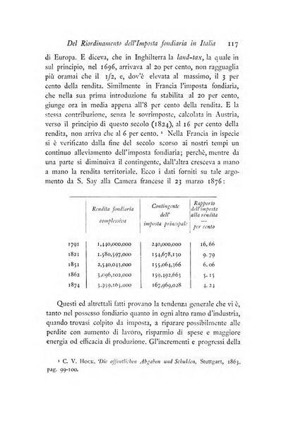 Archivio di statistica