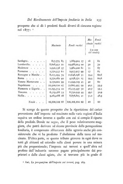 Archivio di statistica