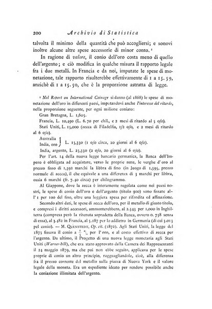 Archivio di statistica