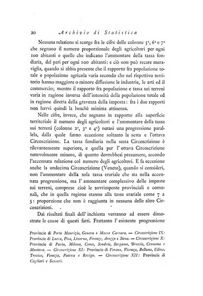 Archivio di statistica