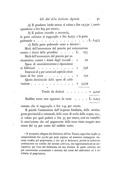 Archivio di statistica