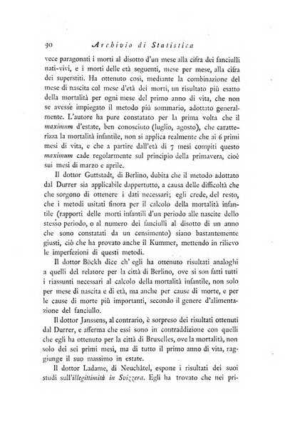 Archivio di statistica