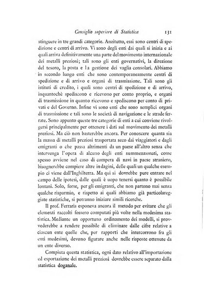 Archivio di statistica