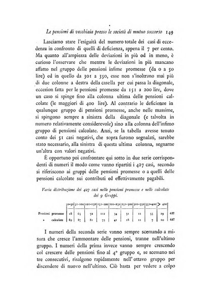 Archivio di statistica