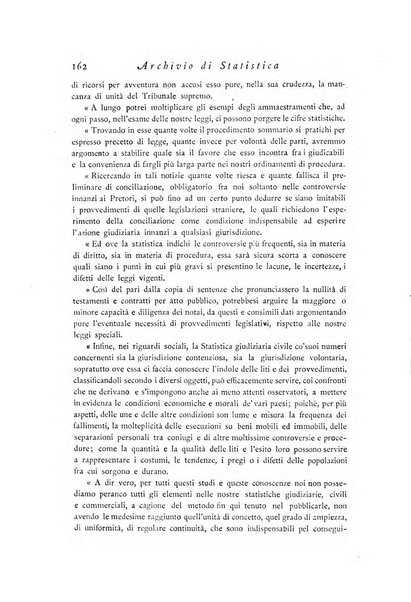 Archivio di statistica