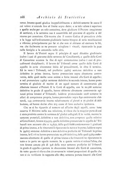 Archivio di statistica