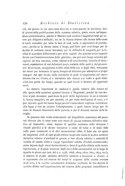 Archivio di statistica