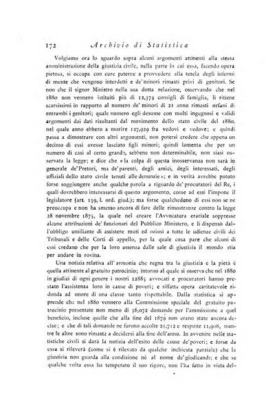 Archivio di statistica