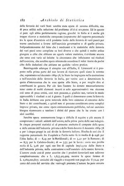 Archivio di statistica