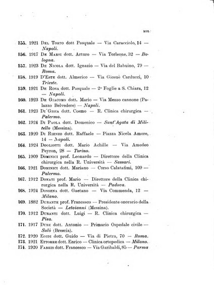 Archivio ed atti della Società italiana di chirurgia