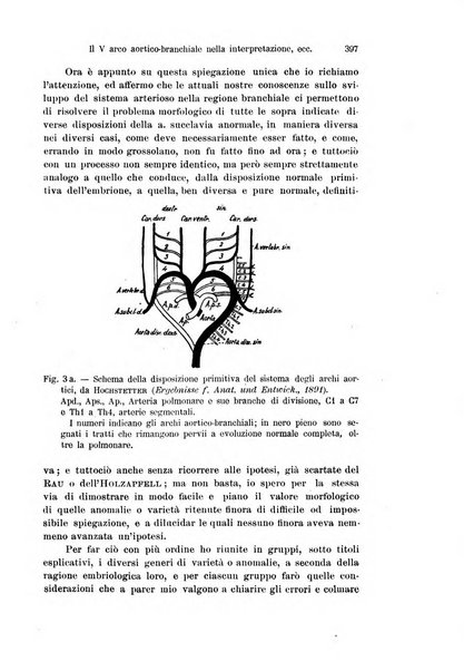 Archivio italiano di anatomia e di embriologia