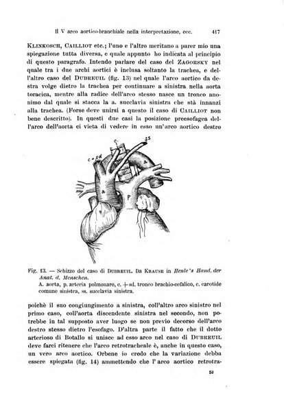 Archivio italiano di anatomia e di embriologia